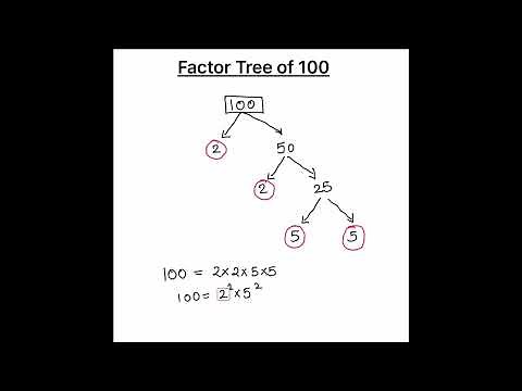 How to Draw Factor Tree of 100 / Factor Tree Method of Factorization / Factor Tree of 100