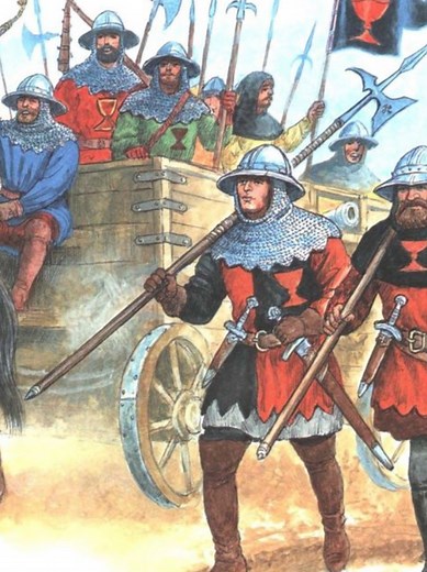 Historically Accurate Hussites: Medieval Heresy Explained
