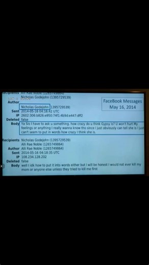 Nick's Doubts About Gypsy Rose: A Facebook Message Review