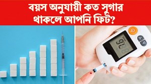 Blood Sugar Chart According To Age: ৭ লক্ষণ দেখা দিলেই ডায়াবেটিস, দেখুন বয়স অনুযায়ী সুগার চার্ট