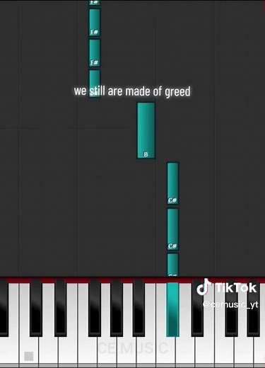 Easy Piano Tutorial for Demons by Imagine Dragons