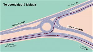 Baby, when the lights go out…. we replace them with a roundabout! From Sunday 12 August, a new alignment, temporary roundabout, and two new bridges will open at Reid Highway and Tonkin Highway. Like with any change we need a little time to adjust so please be patient and follow the signage to guide you through the changes. Read more information on our website http://ow.ly/yL3930lioGr #NorthLinkWA | Main Roads Western Australia