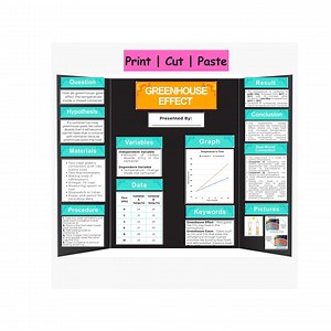 Ready to Print Science Fair Project | STEM Greenhouse Effect Trifold | PDF   Editable Canva Template | 48x36 Board | Print Cut Paste - Etsy UK