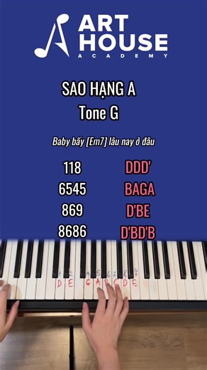 Anh Trai 'Say Hi' Kim Phut, Kim Gio | Piano Tutorial