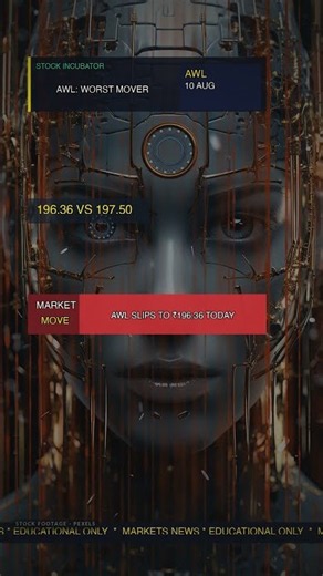 AWL: Everyone saw AWL 0.6%. Almost nobody saw why Pressure
