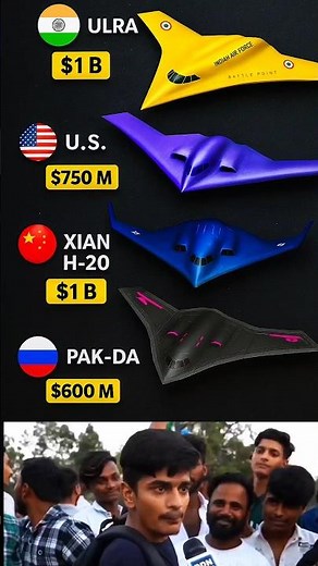 ULRA vs H-20 vs B-2 Raider vs PAK-DA ⚔️ Ultimate Stealth Bomber Comparison 2025 #shorts
