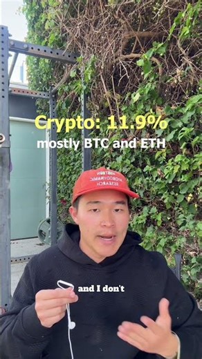 My updated asset allocation of a moderate to risky investor trying to retire early.