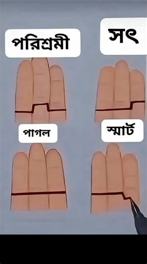 আপনি কোনটা? #funny #reality #reels #facts #youtube #viral #shorts #foryou #fun #remix #hiphop #song