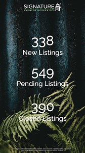 Signature Premier Properties real estate market update for the month of April ‼️ #SignaturePremierProperties #MarketUpdate #RealEstate #LongIsland #LongIslandRealEstate #Realtor | Signature Premier Properties