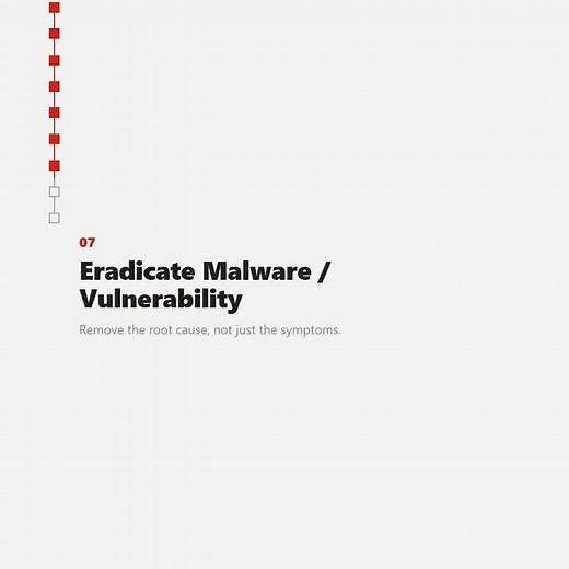 Digital Forensic Investigation Explained | Cyber Security Forensics Step-by-Step