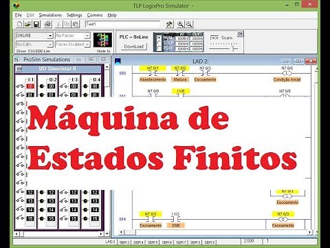 PLC - Máquina de Estados Finitos