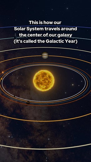 3.5M views · 37K reactions | Imagine a giant shrimp cruising through space at 230 km/s (143 mi/s) 戀✨ Inside that cosmic shrimp, everything — including us — is orbiting a ball of gas we call the Sun! ☀️ This is how our Solar System travels around the center of the Milky Way.  The time it takes for one full orbit is called a Galactic Year, or Cosmic Year.  #Galaxy #MilkyWay #CosmicYear #SpaceFacts #Space #StarWalk | Star Walk | Facebook