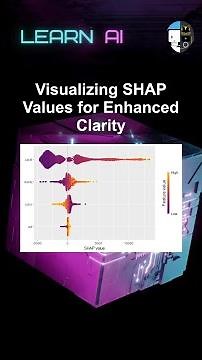 Visualizing SHAP Values for Enhanced Clarity #ai #artificialintelligence #machinelearning #aiagent