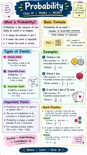 Class 10 Maths Probability 🎲 | One Page Revision Notes | CBSE NCERT #Shorts
