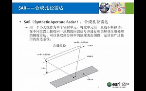 InSAR基础知识与sarscape实战运用-Ricardo-----遥感-哔哩哔哩视频
