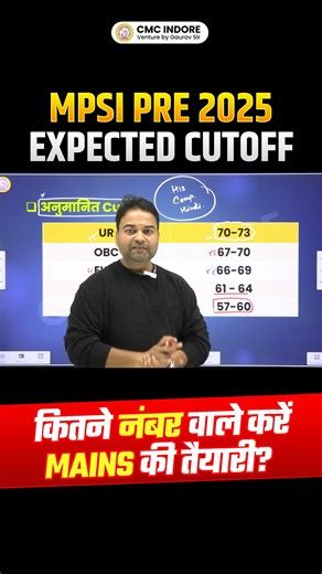 🚨 MPSI 2025 Aspirants – Big Update! 🚨 Aapka score safe zone mein hai ya nahi? 🤔 📊 Google Form ke real student data 🗣️ Aspirants ke honest feedback ➡️ In sab ke base par hum laaye hain MPSI 2025 ka Expected Cutoff Analysis 🔥 #mpsi2025 #mpsi #mppolice #mp_police_exam #mpsiexam #mpsicutoff #expectedcutoff #mpsiaspirants #policebharti #mpgovtjobs #govtjobaspirants #competitiveexam #examupdate #mppreparation #studentsofmp | CMC Indore