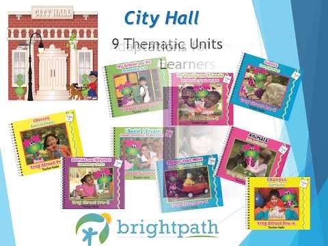 Introduction to Frog Street Part 1