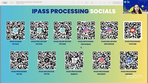 Global Opportunities for New Registered Nurses | IPASS Processing