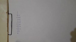 Q27. The line plot below shows the lengths of string Mario used... | Filo