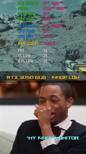 RTX 3050 6GB | Native Performance | 1440p