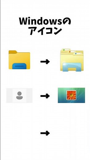 windowsのアイコンの変化 #windows #アイコン #変化 #比較