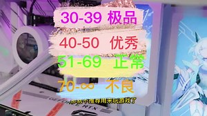 电脑知识-内存篇：如何软件测试内存延迟？多少的内存延迟适合玩游戏？