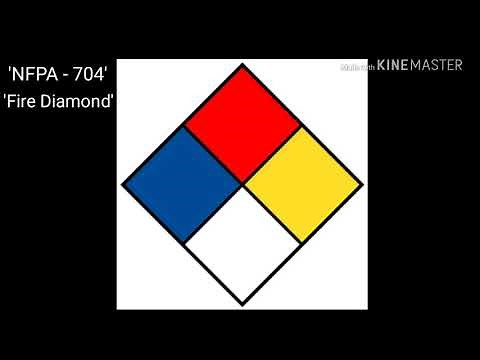 What are Fire Diamonds? (NFPA - 704) Full Teaching Lesson.