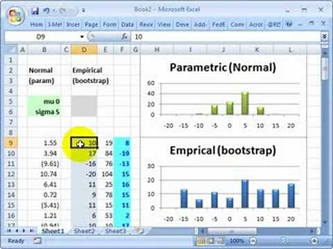 Empirical (historical) versus parametric loss distribution