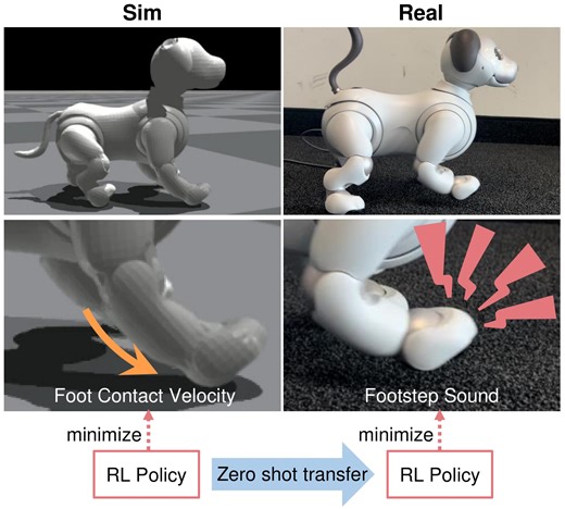 Learning Quiet Walking