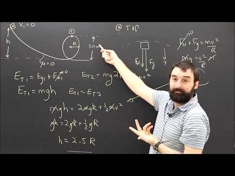 Calculate the height to go around a loop of a roller coaster