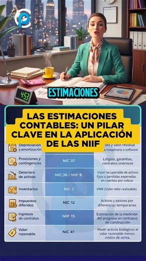 📊 ¿Sabías que las estimaciones contables son clave para aplicar las NIIF? Son esenciales para medir activos, pasivos e ingresos cuando no hay un valor exacto. 📈💼 🔑 Aprende a aplicarlas correctamente y mejora tus reportes financieros. ¡Evita errores y cumple con las normas internacionales! 👩‍💻 Si quieres entenderlas de forma simple o aplicarlas correctamente en tu empresa, ¡te ayudamos! #NIIF #Contabilidad #Finanzas #EstimacionesContables #Perú #perucontabletv #Contadores #NormasInternacion