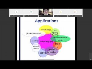 Chromatography Lecture Recording