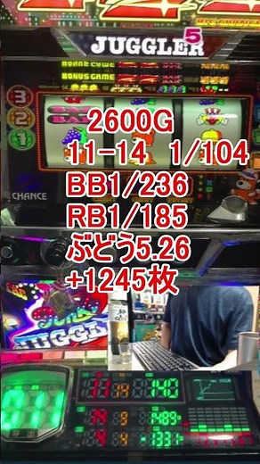 As expected, it's top-notch. Funky Juggler 2 setting prediction. Estimate announced after 2000 ga...