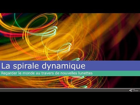 Introduction à la spirale dynamique
