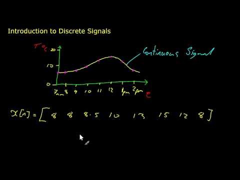 Discrete Signals Intro