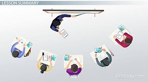 Using Resources to Develop & Grow As a Reflective Professional