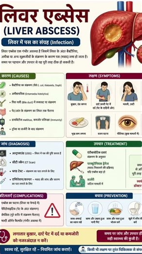 liver abscess causes and symptoms and treatment