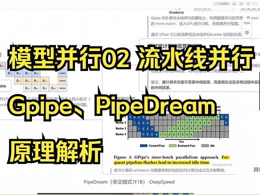 21大模型全栈-分布式训练04-模型并行02-流水线并行GPipe和PipeDream原理