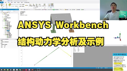 实战！ANSYS 模态分析求解超声波振动（医疗 / 新能源适用）