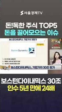 Boston Dynamics Valued at 30 Trillion Won, 24-fold 5 Years After Acquiring Hyundai Motor