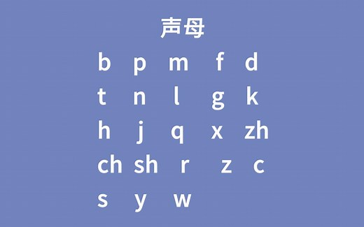 声母表|汉语拼音pinyin