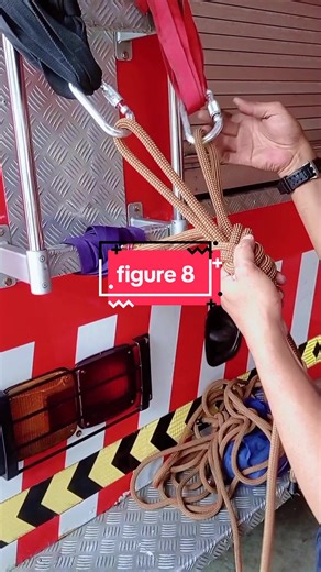 Different Types of Figure 8 Knots Explained