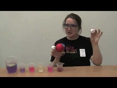 Measuring acidity - a Science Bite experiment to try at home