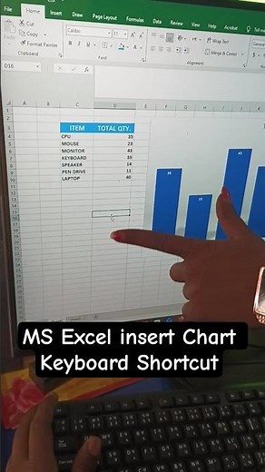 MS Excel insert Chart Keyboard Shortcut