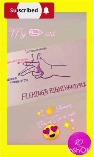 ⚡🖐️ Fleming’s Right Hand Rule Diagram ✏️📘 | Physics Chart Drawing 🎨✨ | Dhobbies Channel