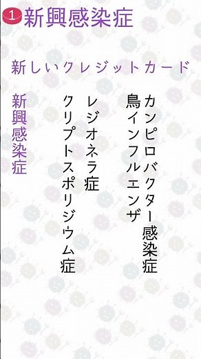 【薬学】どうやって覚えてる？新興感染症と再興感染症の覚え方を紹介します！【衛生】#Shorts