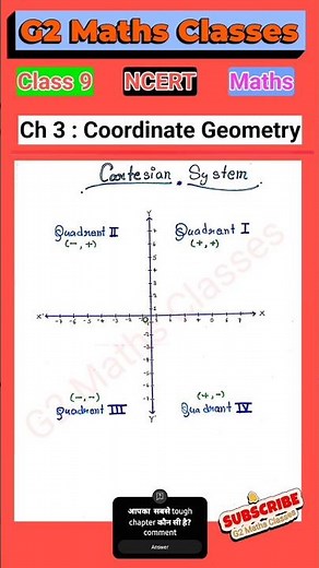 class 9 maths chapter 3 coordinate geometry notes | ncert maths class 9 ch 3 cartesian system