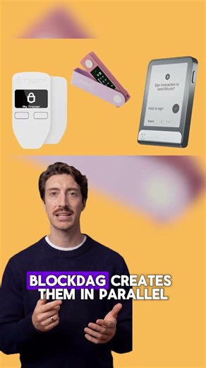 6 crypto terms explained #Crypto #Blockchain #Finance