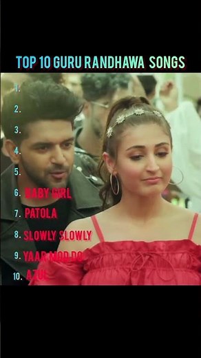 Which One Is Your Fav?|Guru Randhawa Top 10 Best Songs|Ultimate Music Battle