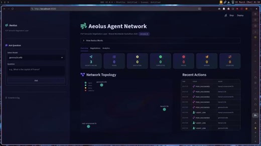 Aeolus - A peer-to-peer agent negotiation framework | Mistral Hackathon Demo | Salo Soja Edwin